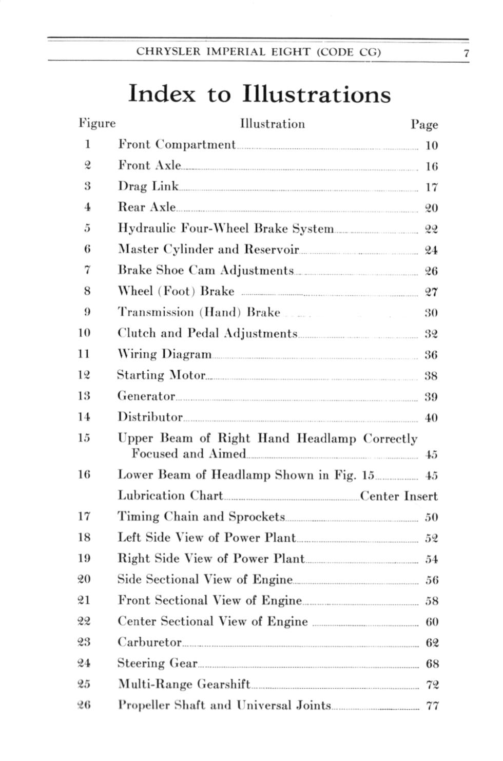 1931 Chrysler Imperial Owners Manual Page 37